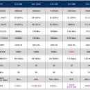 [리뷰] ★ 단독 ★ 단독 GTX 960 성능 리뷰 이미지