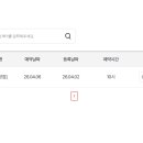 공임나라김해어방점
