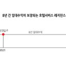 에코메디 이미지