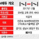 에듀엔터 머니투데이
