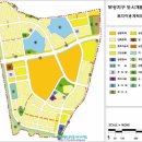 부성개발