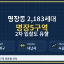 명장 지하철역(4호선) | 명장5구역 2차 입찰도 유찰 2,183세대보다 공사 조건이 먼저다