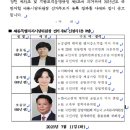 &lt;핫뉴스*좋은 뉴스 골라읽기&gt;□2023.07.11일□