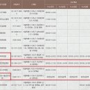 서초우리약국 이미지