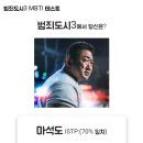 범죄도시3 mbti 이미지