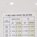 전주21세기병원 이미지