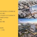 경기도 수원시 팔달구 고매로20번길 이미지