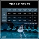 국립발레단 ’백조의 호수’ 이미지