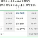 토형빌딩 이미지