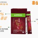 홍삼의기적