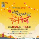 제10회 전국음식경연대회 이미지