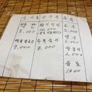 영순로 네이버블로그