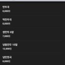 꼼수없는착한만두