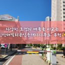 신창공인중개사사무소 이미지