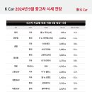 케이디젤 이미지