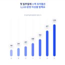 코어플러스영어학원