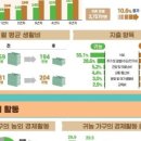 태을암 - 1805 | 태을암