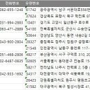 DM치과기공소 이미지