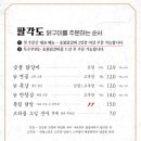 팔각도대구수성