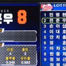오피에스(OPS) 네이버블로그