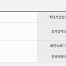 카고텍코리아(주) 이미지