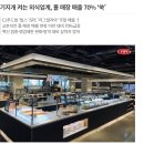 오뚜기유흥주점 | [외식업 뉴스] 3월 10일_여행업계, 유흥업 4차 재난지원금에 분통, 재난지원금 포퓰리즘 논란 가열...