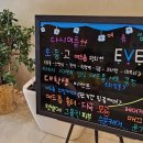 월배홍의원 네이버블로그