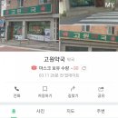 고원약국