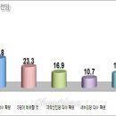아이앤컨설팅