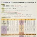 다이어트댄스(야간반) 이미지