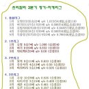 엔조이당구클럽 이미지