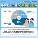 첨단산월어린이집 이미지