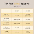 국제더드림 금거래소 이미지