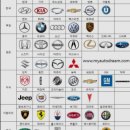 자동차나라 이미지