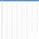 세한(주) 이미지