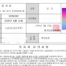 2024 토목직 합격수기 이미지