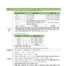 소목골마을관리사회적협동조합 이미지