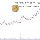 노벨전자 | 노벨 형님 가이드 - 2024(팔란티어) 2025(아이온큐/리게티컴퓨팅)