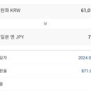 시아편의점 네이버블로그