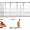 수성운반기계 - 서구 검단로348번길 5-8 | 수성운반기계