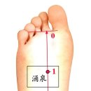 용천한의원 이미지