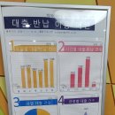용학도서관 | 신발벗고 아이와 편하게 책 읽어요/ 대구 용학도서관 다녀온 후기 및 용학도서관 이용팁(5월 행사 소개)