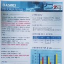 (유)세븐 이미지