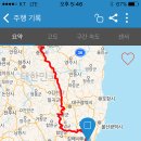 국토종주자전거길1-146 이미지