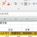 컴퓨터활용능력 2급 네이버블로그