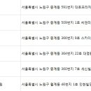 하얀J피부과의원 이미지