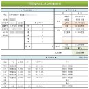 중앙동257 이미지