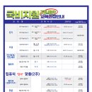 조경기능사(야간) 이미지