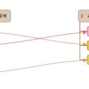 만복주식회사 이미지
