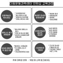 더원케이스 네이버블로그